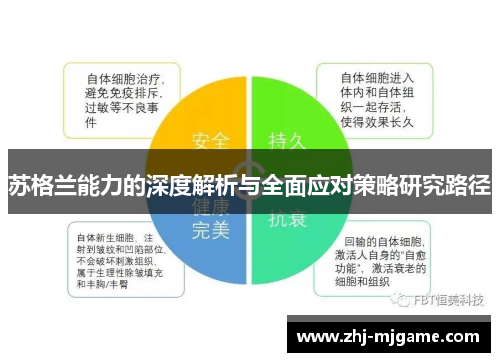 苏格兰能力的深度解析与全面应对策略研究路径 苏格兰能力的深度解析与全面应对策略研究路径