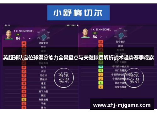 英超球队定位球得分能力全景盘点与关键球员解析战术趋势赛季观察 英超球队定位球得分能力全景盘点与关键球员解析战术趋势赛季观察