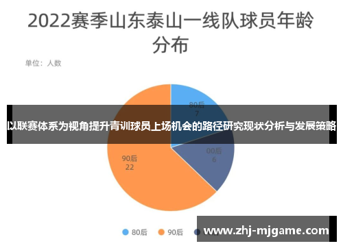 以联赛体系为视角提升青训球员上场机会的路径研究现状分析与发展策略 以联赛体系为视角提升青训球员上场机会的路径研究现状分析与发展策略