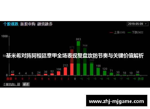 基米希对阵阿根廷意甲全场表现复盘攻防节奏与关键价值解析