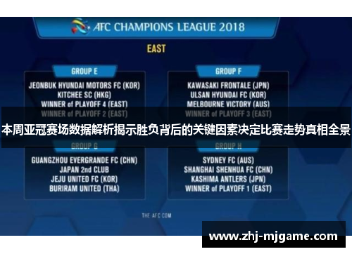 本周亚冠赛场数据解析揭示胜负背后的关键因素决定比赛走势真相全景