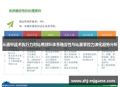 从德甲战术执行力对比看球队体系稳定性与比赛掌控力演化趋势分析