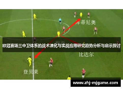 欧冠赛场三中卫体系的战术演化与实战应用研究趋势分析与启示探讨