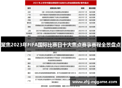 聚焦2023年FIFA国际比赛日十大焦点赛事赛程全景盘点