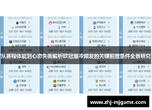 从赛程体能到心态失衡解析欧冠爆冷频发的关键前置条件全景研究