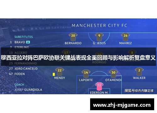 穆西亚拉对阵巴萨欧协联关键战表现全面回顾与影响解析复盘意义