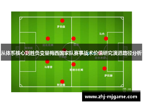 从体系核心到胜负变量梅西国家队赛事战术价值研究演进路径分析