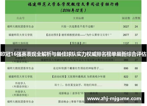 欧冠16强赛表现全解析与最佳球队实力权威排名榜单最新综合评估