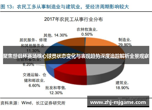 聚焦世俱杯赛场核心球员状态变化与表现趋势深度追踪解析全景观察
