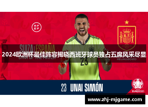 2024欧洲杯最佳阵容揭晓西班牙球员独占五席风采尽显