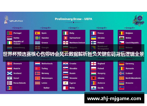 世界杯预选赛核心伤停转会风云数据解析胜负关键密码背后逻辑全景 世界杯预选赛核心伤停转会风云数据解析胜负关键密码背后逻辑全景