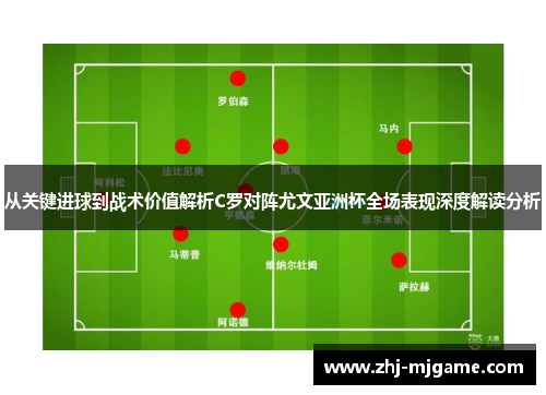 从关键进球到战术价值解析C罗对阵尤文亚洲杯全场表现深度解读分析 从关键进球到战术价值解析C罗对阵尤文亚洲杯全场表现深度解读分析