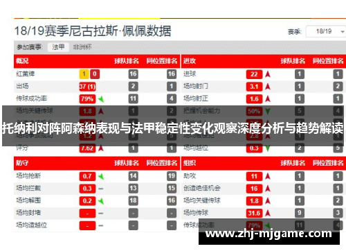 托纳利对阵阿森纳表现与法甲稳定性变化观察深度分析与趋势解读