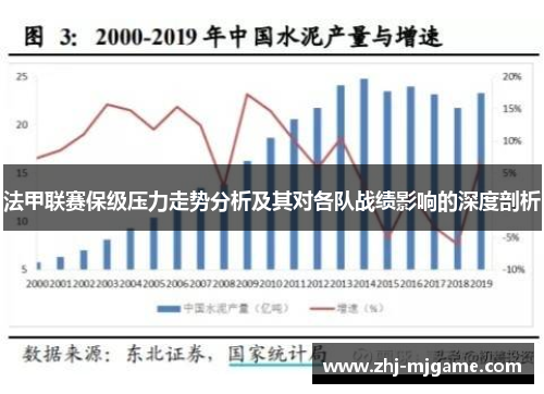 法甲联赛保级压力走势分析及其对各队战绩影响的深度剖析 法甲联赛保级压力走势分析及其对各队战绩影响的深度剖析