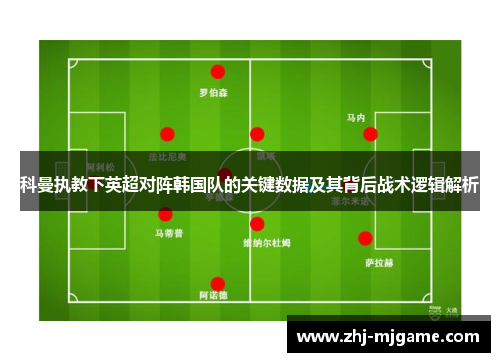 科曼执教下英超对阵韩国队的关键数据及其背后战术逻辑解析 科曼执教下英超对阵韩国队的关键数据及其背后战术逻辑解析
